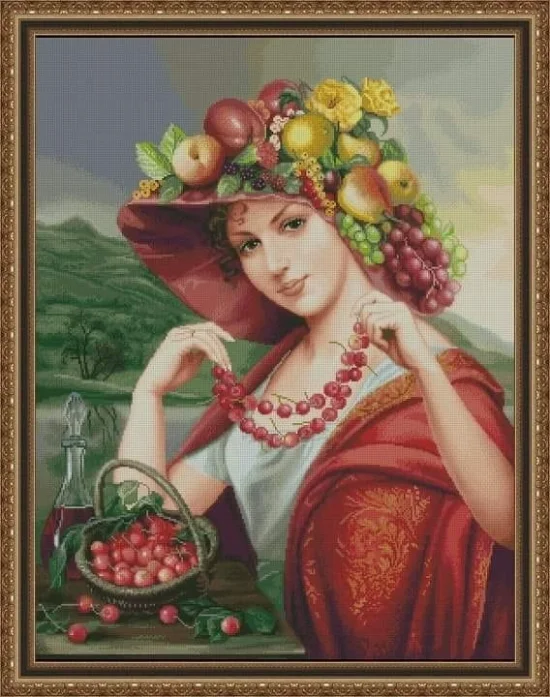 Образи Богинята на плодородието